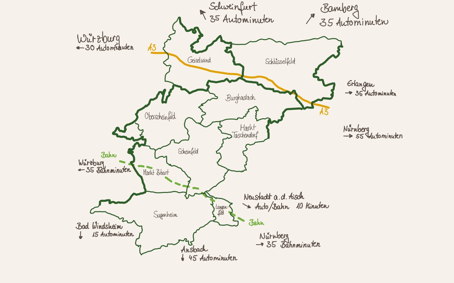 Handgezeichnete Karte der Allianz Franken 3 mit allen 9 Gemeinden und Reisezeiten zu den umliegenden Großstädten